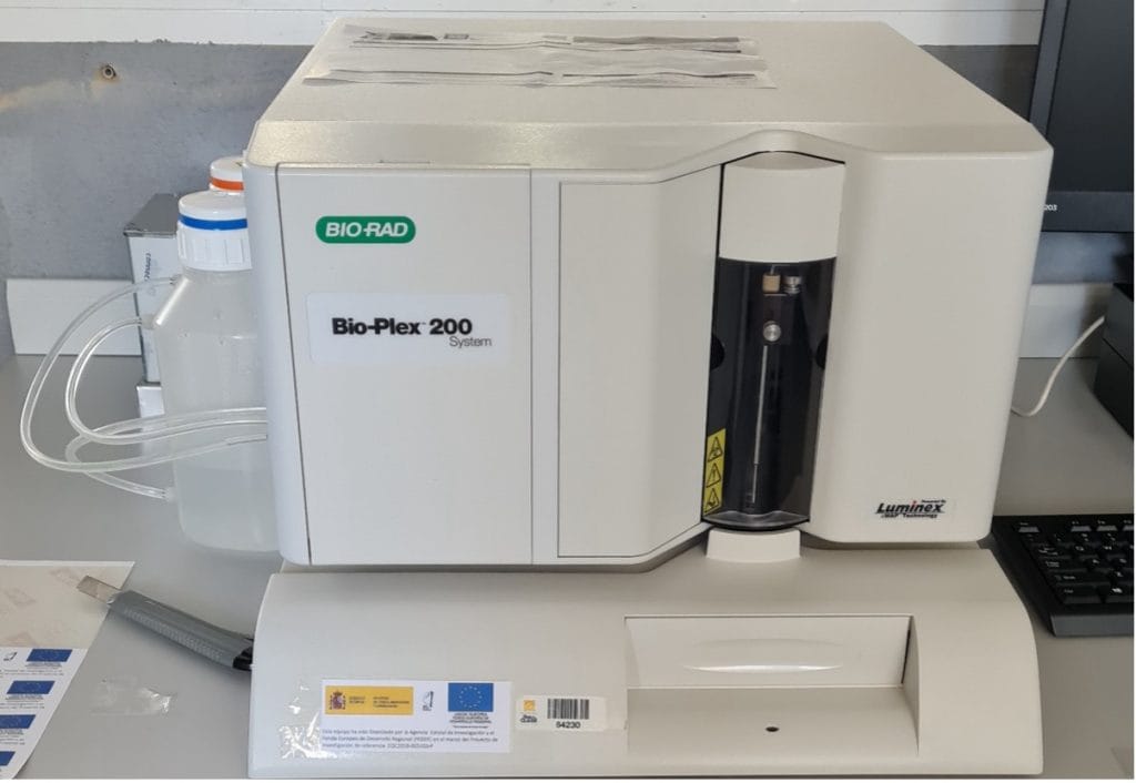 •	Analysis of cytokines in plasma